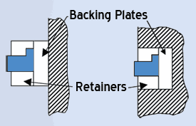 Backing plates drawing